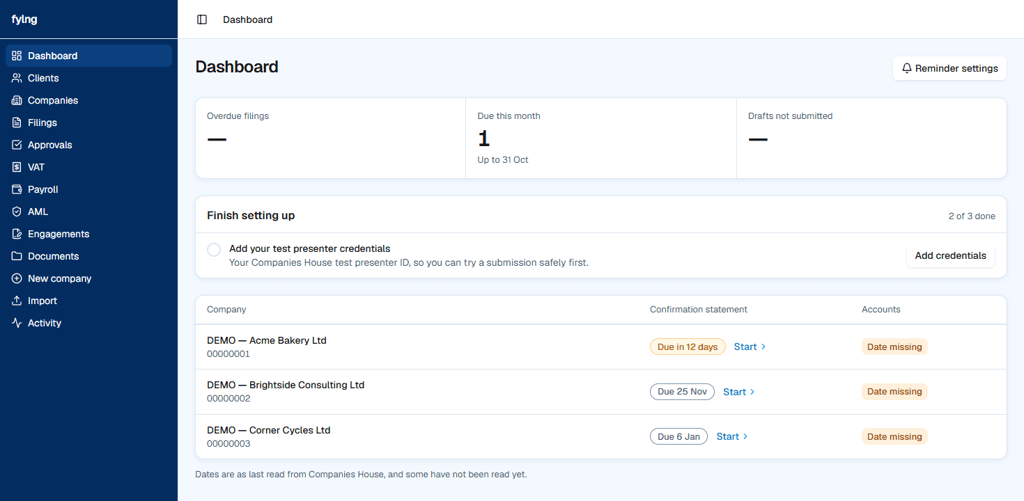 The Fyling dashboard showing a practice's client deadlines, most urgent first (demo data)